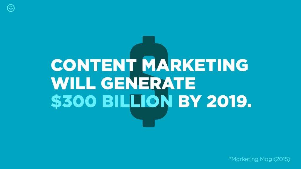 Content Marketing Stats ZA